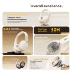 Wireless Headphones Comfort Clarity Performance In USA - Image 3